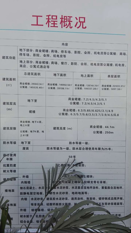 固力士 工程案例